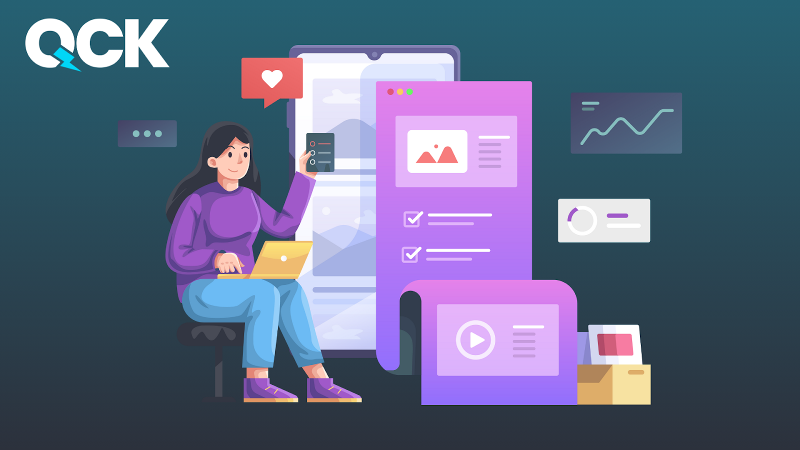 Different Types Of Content