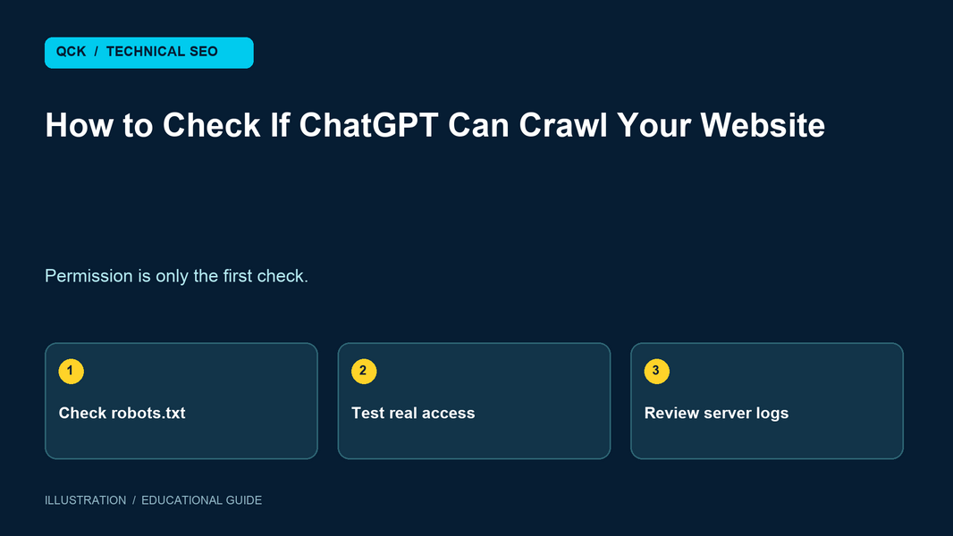 How to Check If ChatGPT Can Crawl Your Website — illustrative overview of check robots.txt, test real access, review server logs.