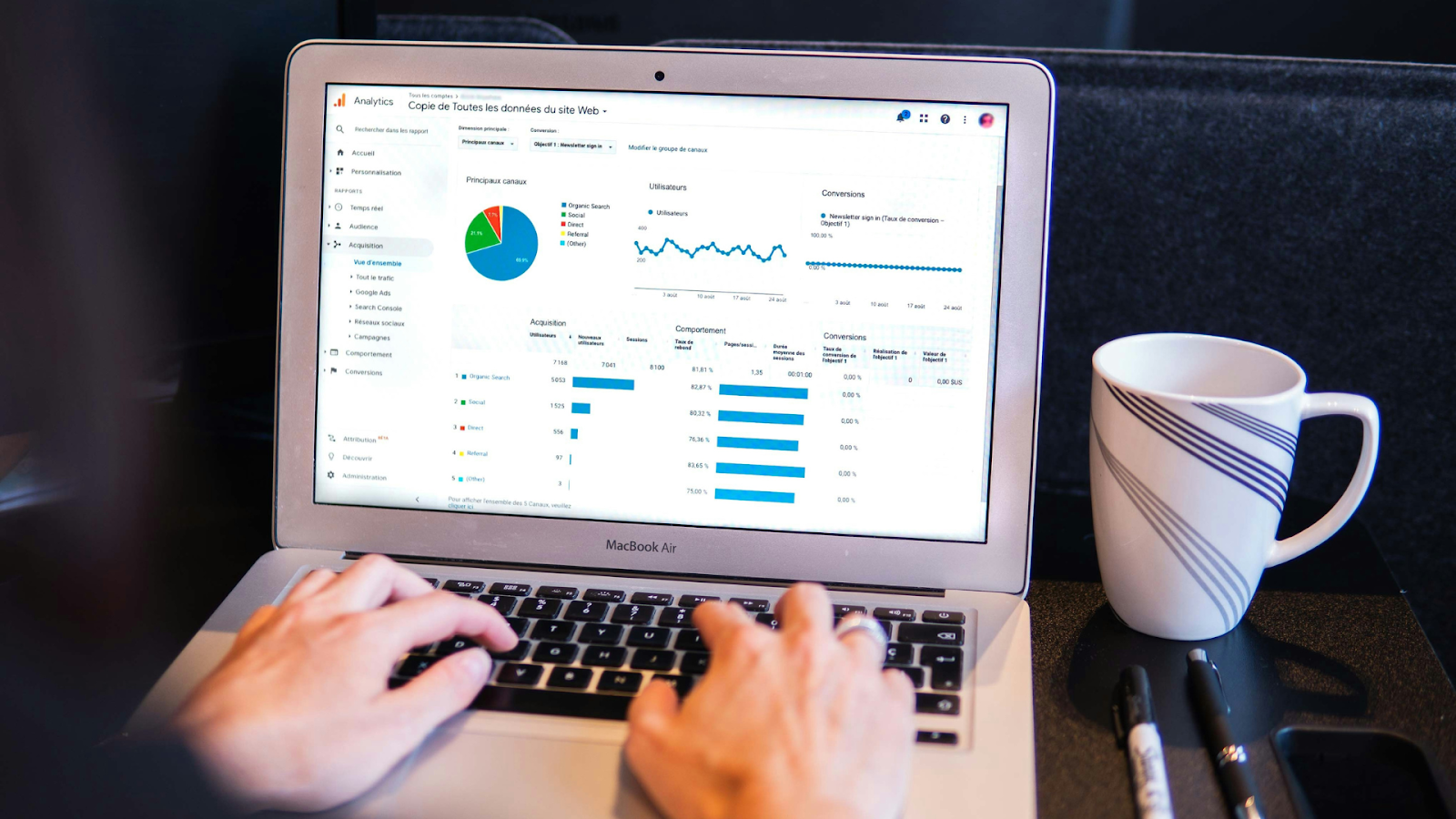 How to Increase Ecommerce Conversion Rate Fast