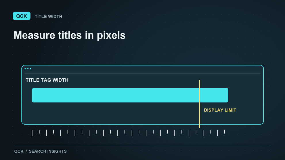 QCK illustration accompanying its Shopify SEO title guidance.