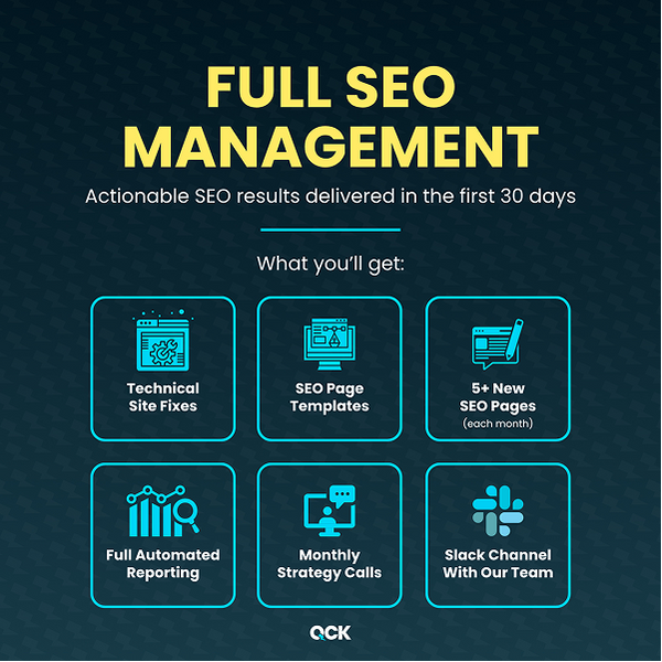 Full SEO Management